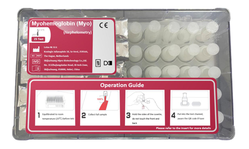 Myo Test