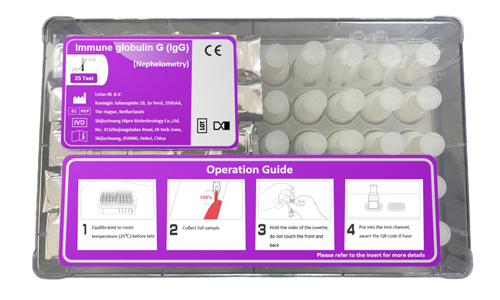 Immunoglobulin G Test